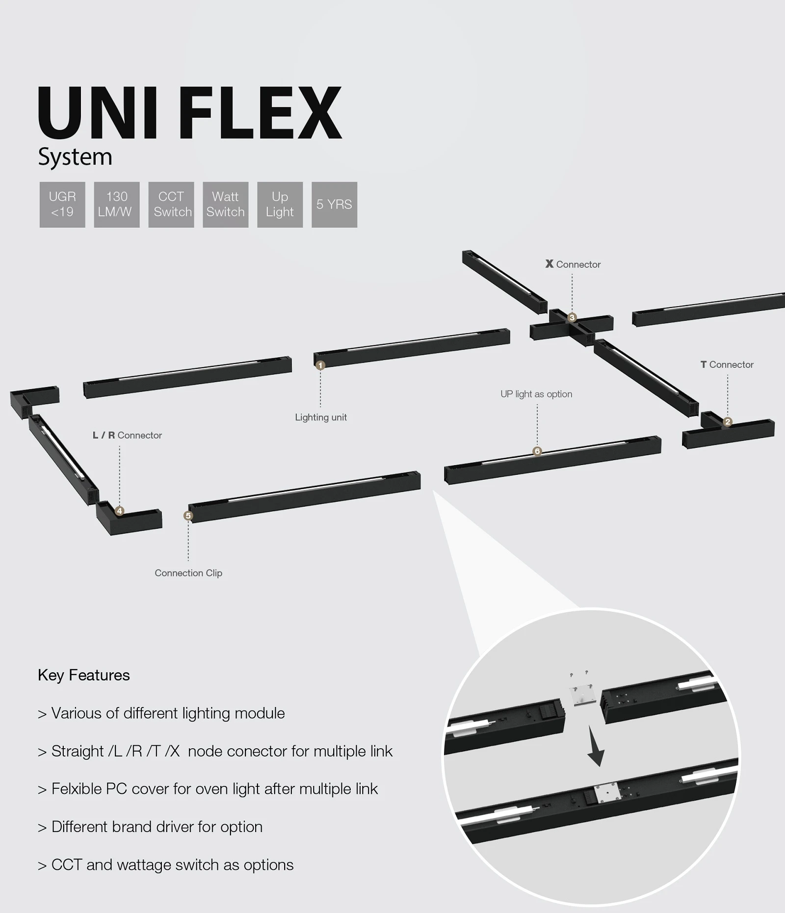 uniflex01 uniflex01