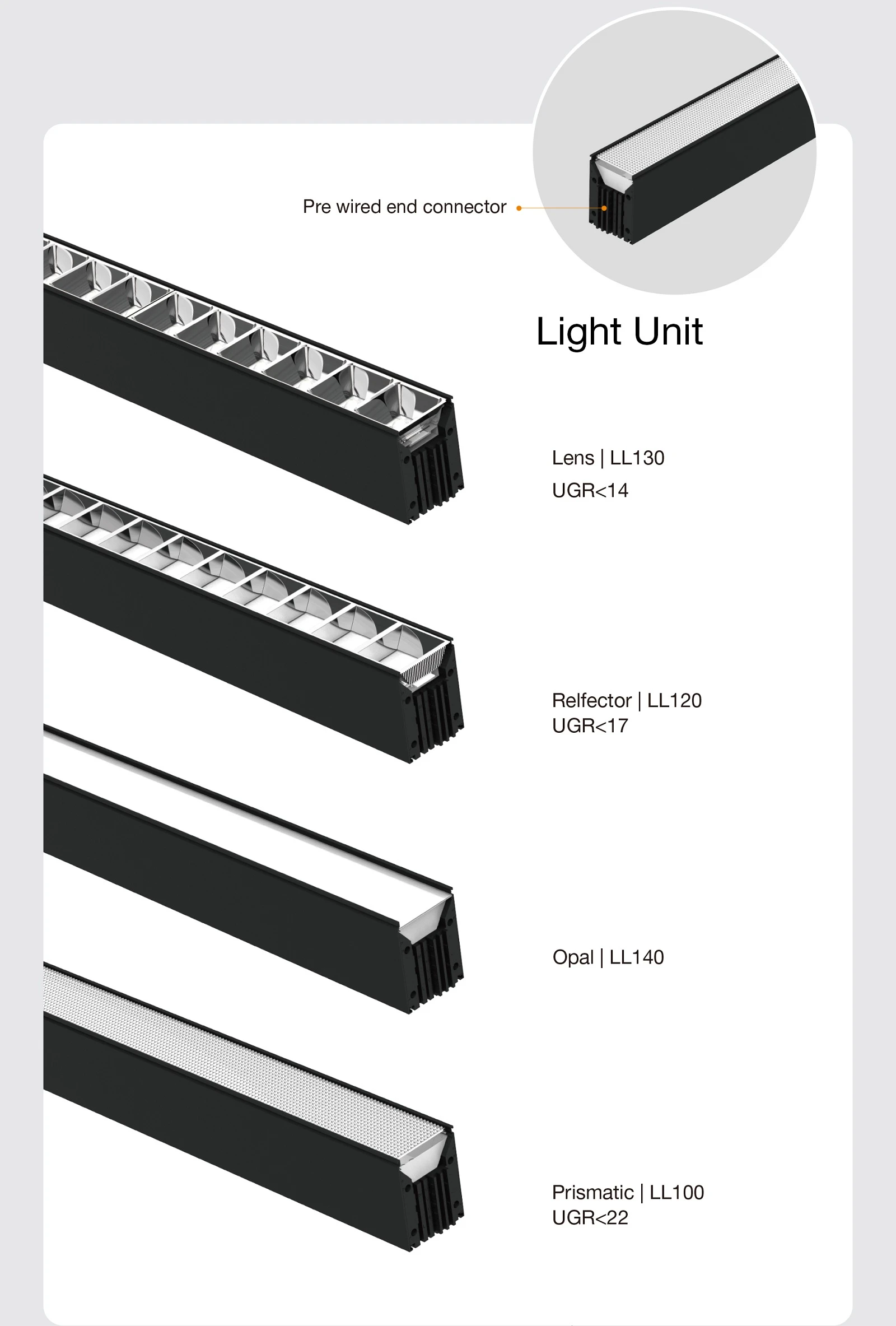 uniflex02 uniflex02